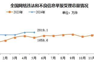 早日痊愈！韩旭从全明星回来多天发烧 目前正在康复中